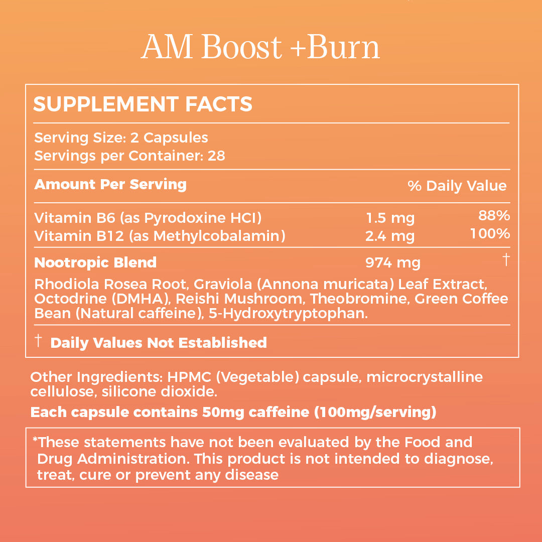 AM/PM Sample 7 Day Supply